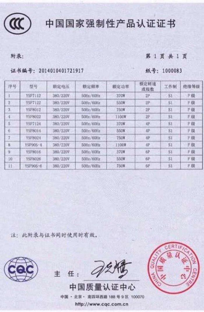 瑞泰風環(huán)保空調(diào)3C質(zhì)量認證2