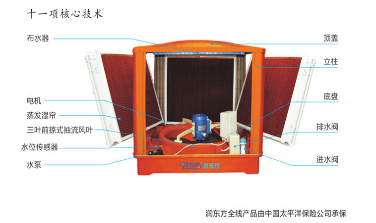 環(huán)保空調(diào)水簾圖片