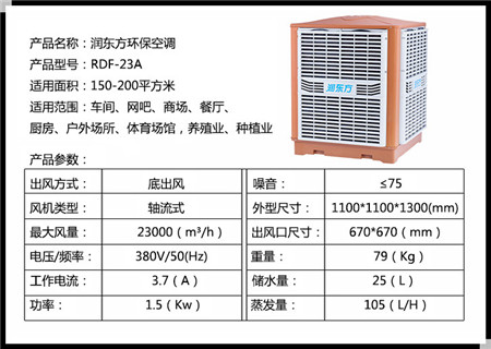 深圳環(huán)保空調(diào)型號(hào)